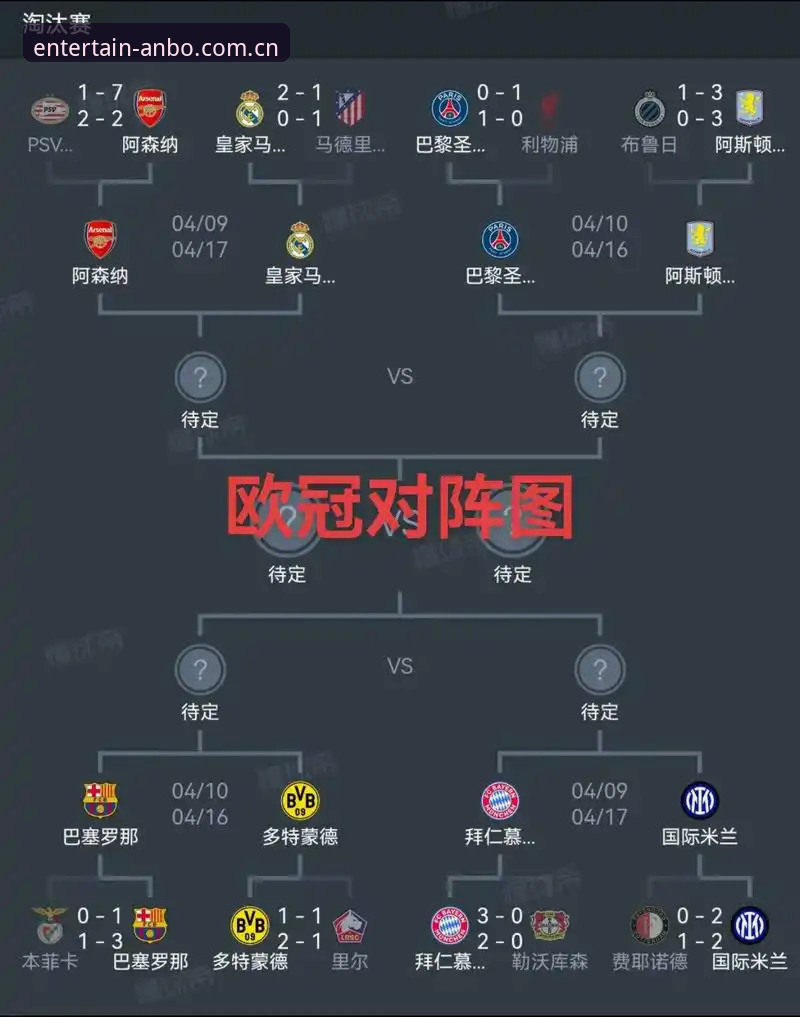 安博电竞功能 阿斯顿维拉欧联杯夺冠深度分析:埃梅里战术体系的全面解析